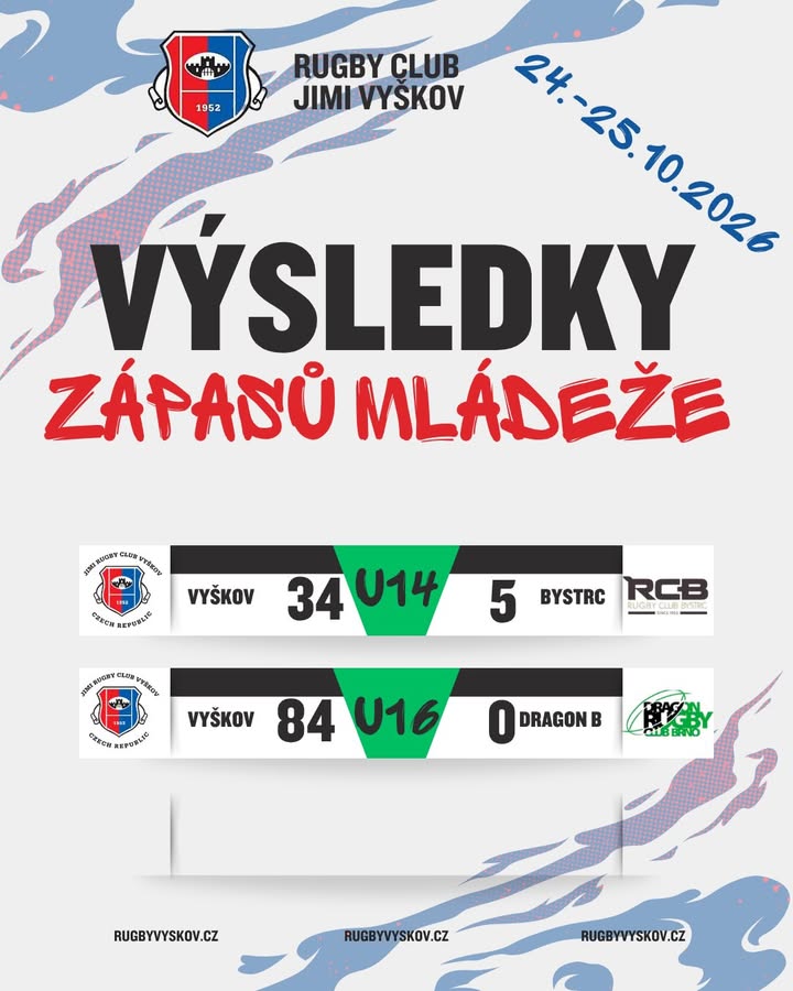 BRNO ZDOLÁNO ✅🏉